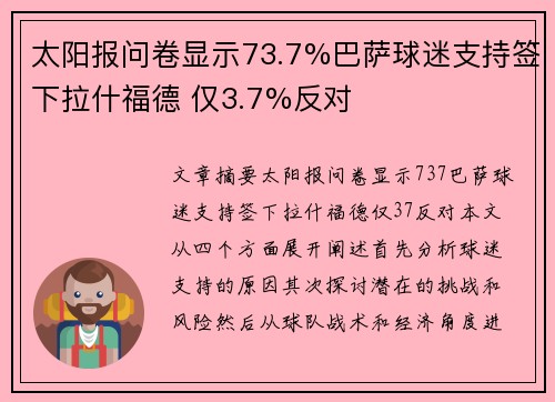 太阳报问卷显示73.7%巴萨球迷支持签下拉什福德 仅3.7%反对